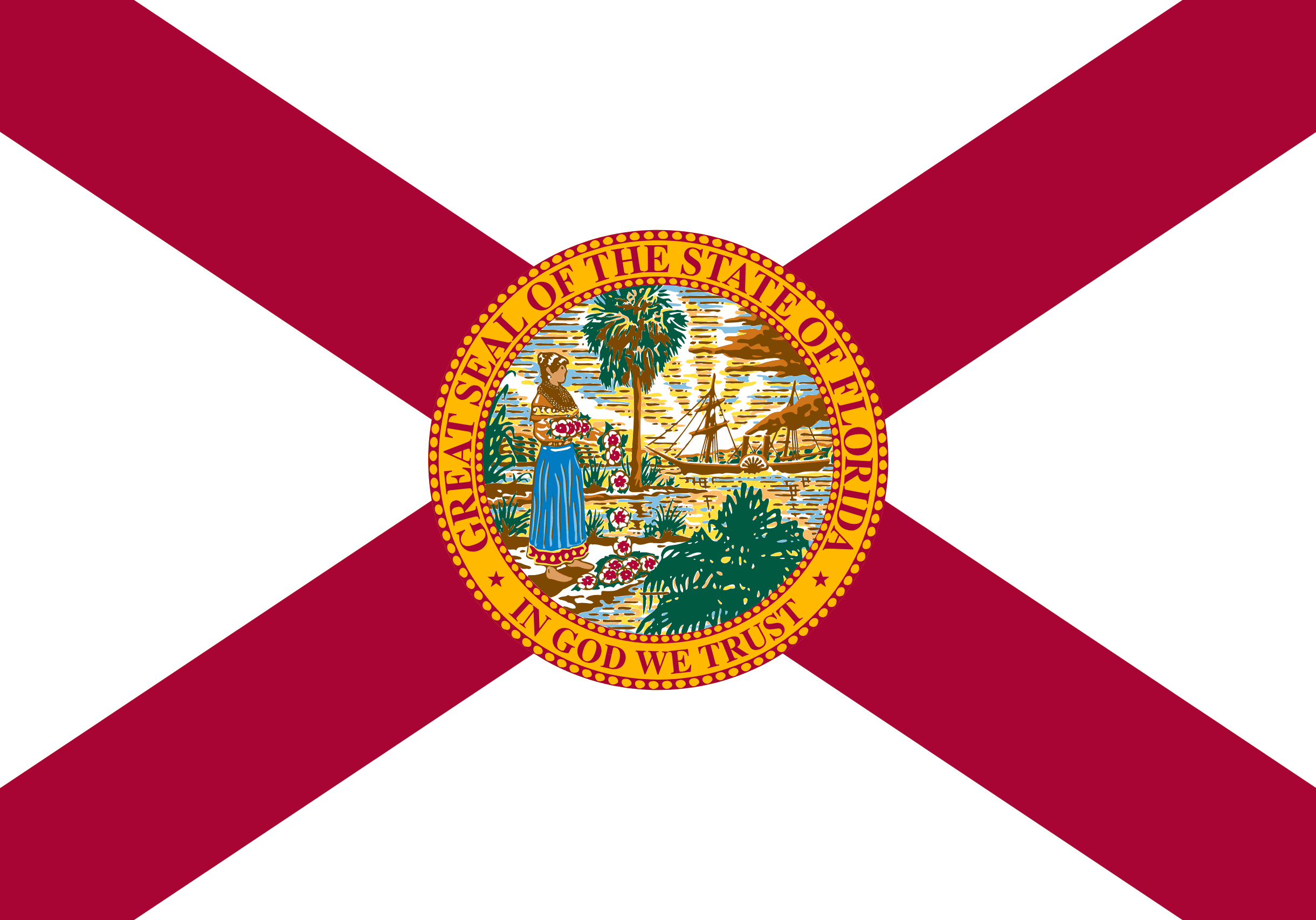 Florida Fireworks Display Company